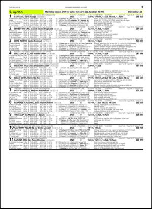 travoggaloppnytt_tips-20141001_000_00_00_067.pdf