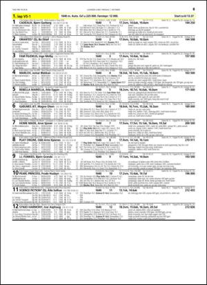 travoggaloppnytt_tips-20141001_000_00_00_069.pdf