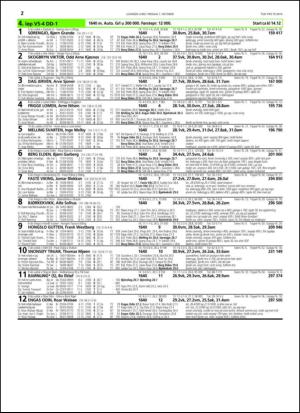 travoggaloppnytt_tips-20141001_000_00_00_072.pdf