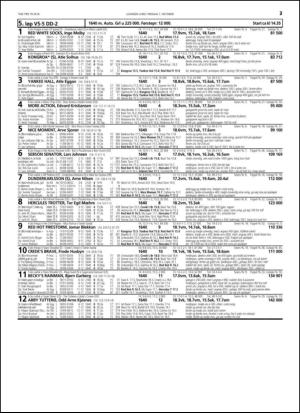 travoggaloppnytt_tips-20141001_000_00_00_073.pdf