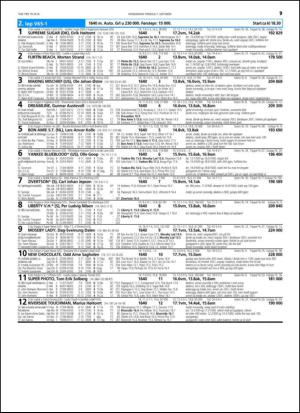 travoggaloppnytt_tips-20141001_000_00_00_079.pdf