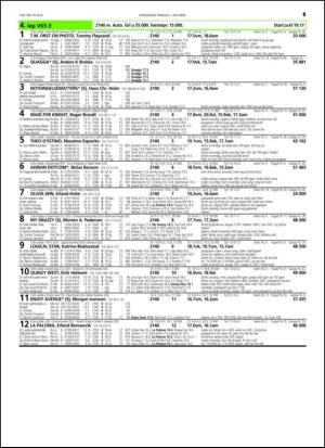 travoggaloppnytt_tips-20141001_000_00_00_081.pdf