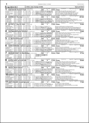 travoggaloppnytt_tips-20141001_000_00_00_082.pdf