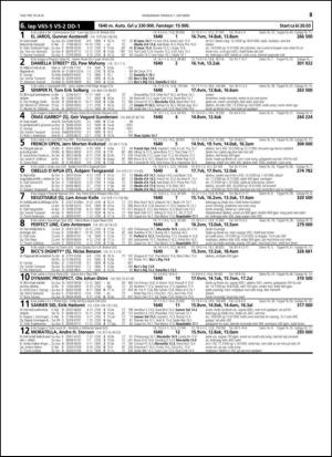 travoggaloppnytt_tips-20141001_000_00_00_083.pdf