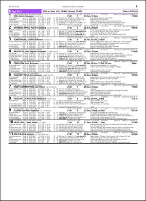 travoggaloppnytt_tips-20141001_000_00_00_085.pdf