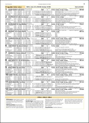 travoggaloppnytt_tips-20141006_000_00_00_009.pdf