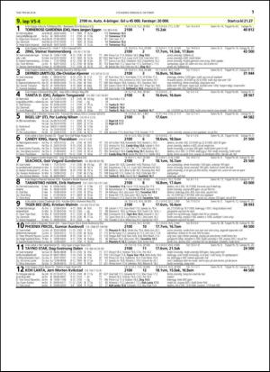 travoggaloppnytt_tips-20141006_000_00_00_011.pdf