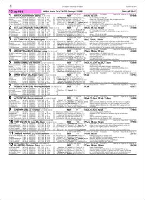 travoggaloppnytt_tips-20141006_000_00_00_012.pdf