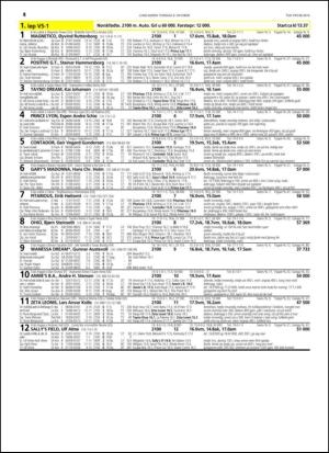 travoggaloppnytt_tips-20141006_000_00_00_014.pdf