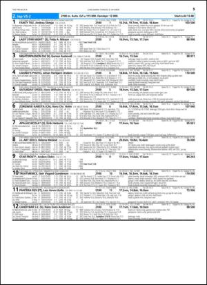 travoggaloppnytt_tips-20141006_000_00_00_015.pdf