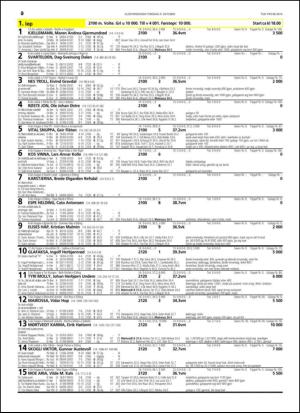 travoggaloppnytt_tips-20141006_000_00_00_020.pdf