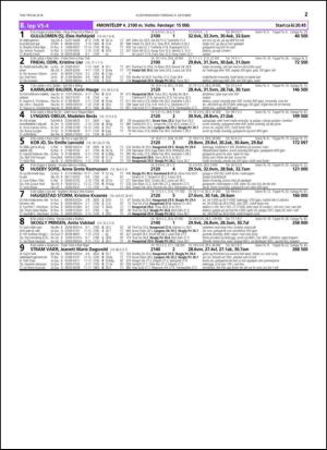 travoggaloppnytt_tips-20141006_000_00_00_027.pdf