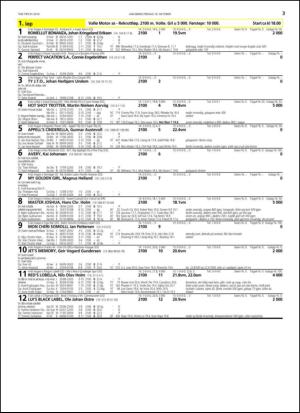 travoggaloppnytt_tips-20141008_000_00_00_003.pdf