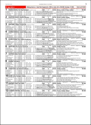 travoggaloppnytt_tips-20141008_000_00_00_005.pdf