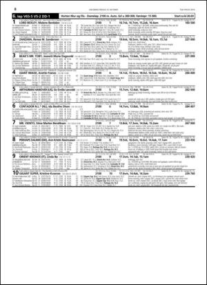 travoggaloppnytt_tips-20141008_000_00_00_008.pdf