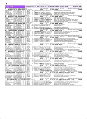 travoggaloppnytt_tips-20141008_000_00_00_010.pdf