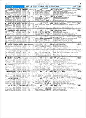 travoggaloppnytt_tips-20141008_000_00_00_019.pdf