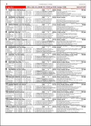 travoggaloppnytt_tips-20141008_000_00_00_020.pdf