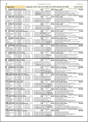 travoggaloppnytt_tips-20141008_000_00_00_024.pdf