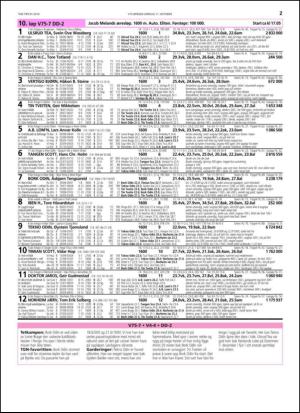 travoggaloppnytt_tips-20141008_000_00_00_027.pdf