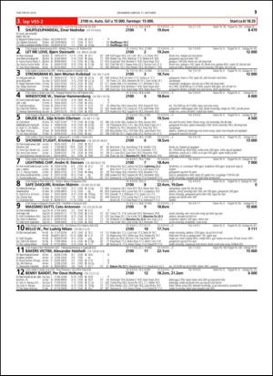 travoggaloppnytt_tips-20141008_000_00_00_031.pdf