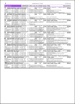 travoggaloppnytt_tips-20141008_000_00_00_036.pdf