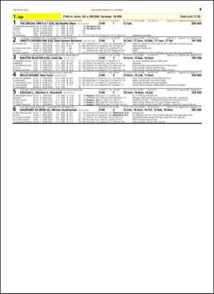 travoggaloppnytt_tips-20141008_000_00_00_039.pdf