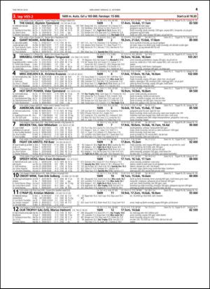 travoggaloppnytt_tips-20141008_000_00_00_041.pdf