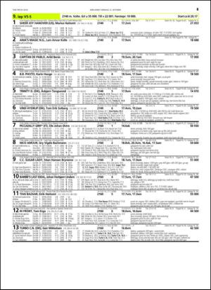 travoggaloppnytt_tips-20141008_000_00_00_047.pdf