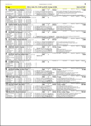 travoggaloppnytt_tips-20141008_000_00_00_049.pdf