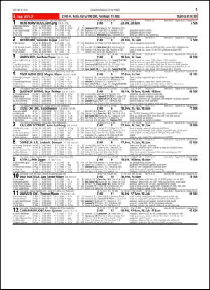 travoggaloppnytt_tips-20141008_000_00_00_051.pdf