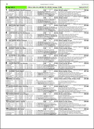 travoggaloppnytt_tips-20141008_000_00_00_052.pdf