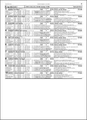 travoggaloppnytt_tips-20141008_000_00_00_053.pdf