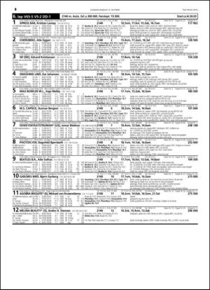 travoggaloppnytt_tips-20141008_000_00_00_054.pdf