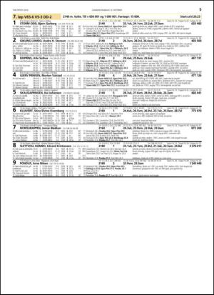 travoggaloppnytt_tips-20141008_000_00_00_055.pdf