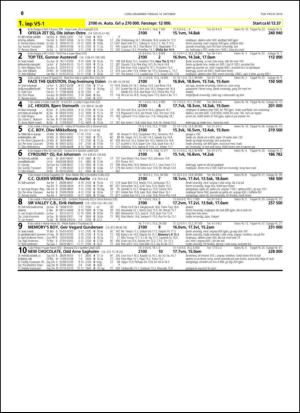 travoggaloppnytt_tips-20141008_000_00_00_060.pdf