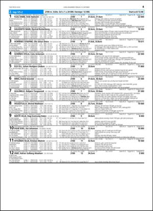 travoggaloppnytt_tips-20141008_000_00_00_061.pdf