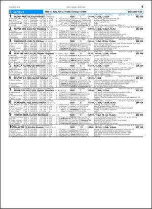 travoggaloppnytt_tips-20141008_000_00_00_067.pdf