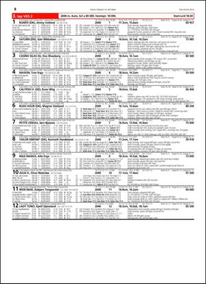 travoggaloppnytt_tips-20141008_000_00_00_068.pdf