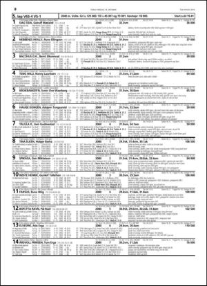 travoggaloppnytt_tips-20141008_000_00_00_070.pdf