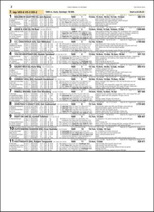 travoggaloppnytt_tips-20141008_000_00_00_072.pdf