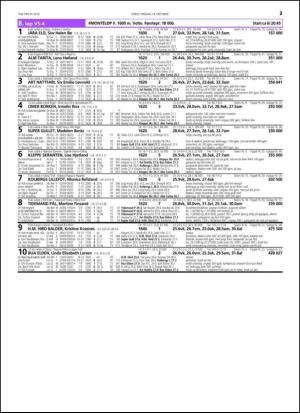 travoggaloppnytt_tips-20141008_000_00_00_073.pdf