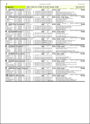 travoggaloppnytt_tips-20141008_000_00_00_074.pdf