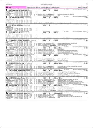 travoggaloppnytt_tips-20141008_000_00_00_075.pdf