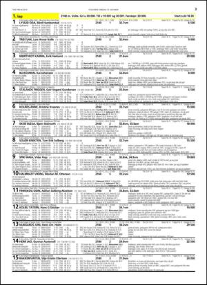 travoggaloppnytt_tips-20141013_000_00_00_003.pdf