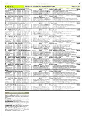 travoggaloppnytt_tips-20141013_000_00_00_011.pdf