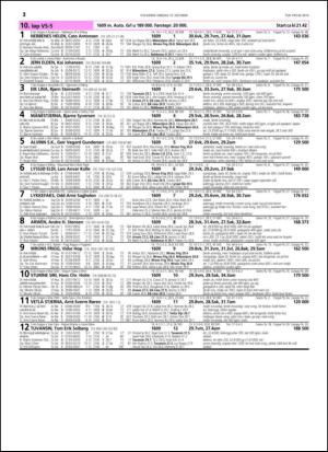 travoggaloppnytt_tips-20141013_000_00_00_012.pdf