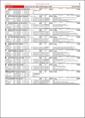 travoggaloppnytt_tips-20141013_000_00_00_021.pdf