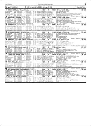 travoggaloppnytt_tips-20141013_000_00_00_023.pdf