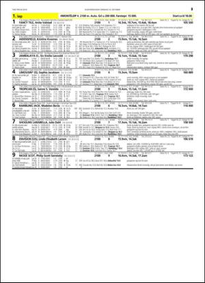 travoggaloppnytt_tips-20141013_000_00_00_025.pdf